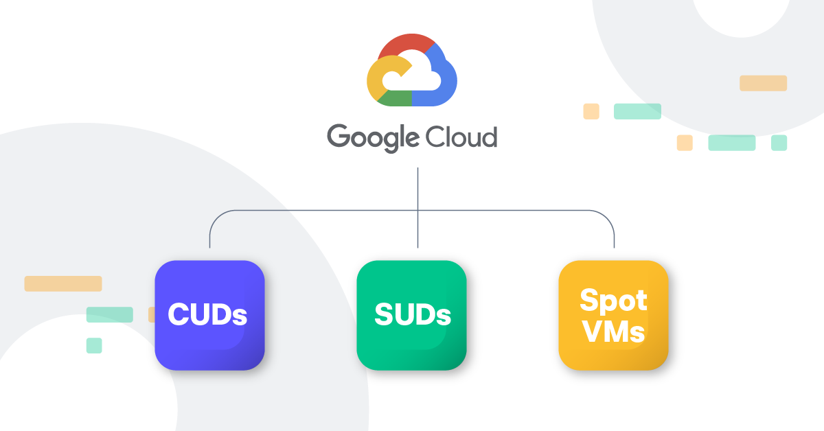 GCP Discounts: Compute Engine Discount Types and Optimization Tips